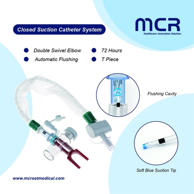 閉ざされた吸管系 MDI ポートターボ洗浄 72H CE/ISO13485/FDA