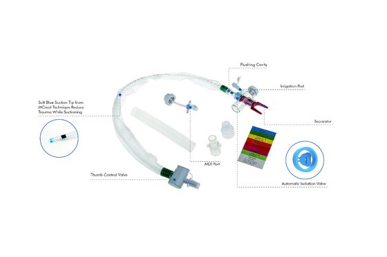 良い価格 一回用 閉ざされた吸入システム トラケオストミ管 医療機器 T型 自動洗浄 72H オンライン